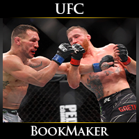 UFC 286: Justin Gaethje vs. Rafael Fiziev Betting UFC 286: Justin Gaethje vs. Rafael Fiziev Betting